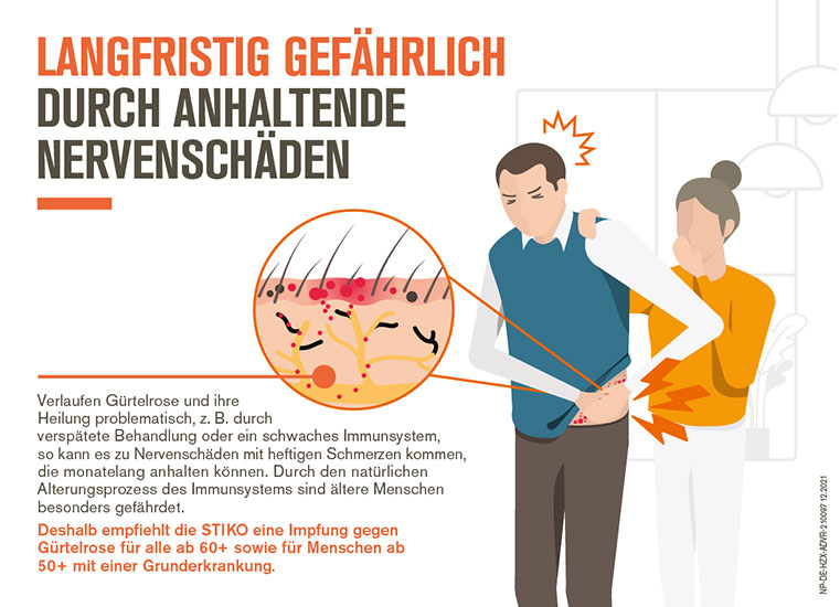 211206_GSK_Miniadvertorial1_np-DE-HZX-ADVR-210097 Nervenschäden